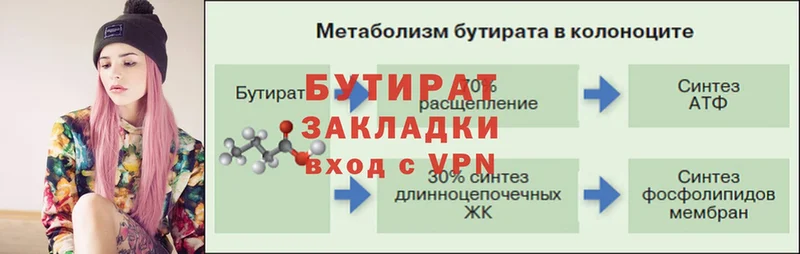 Бутират бутандиол  Обнинск 